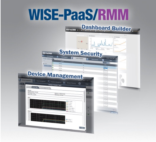 WISE-PaaS/RMM